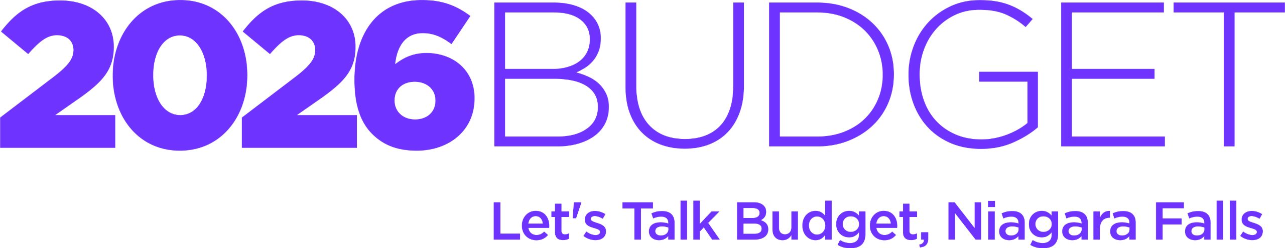Let's Talk Budget, Niagara Falls